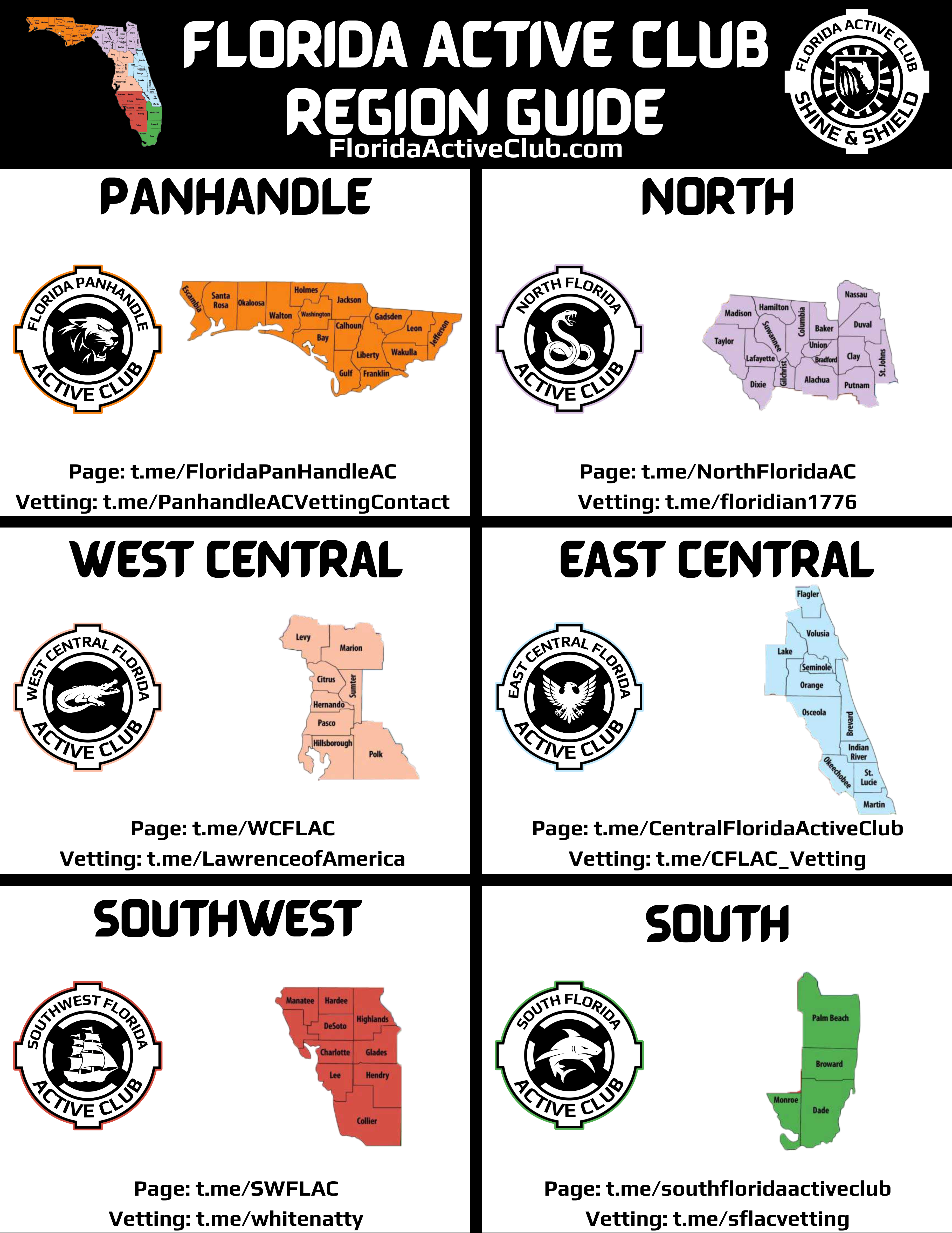 FLAC Website Region Guide